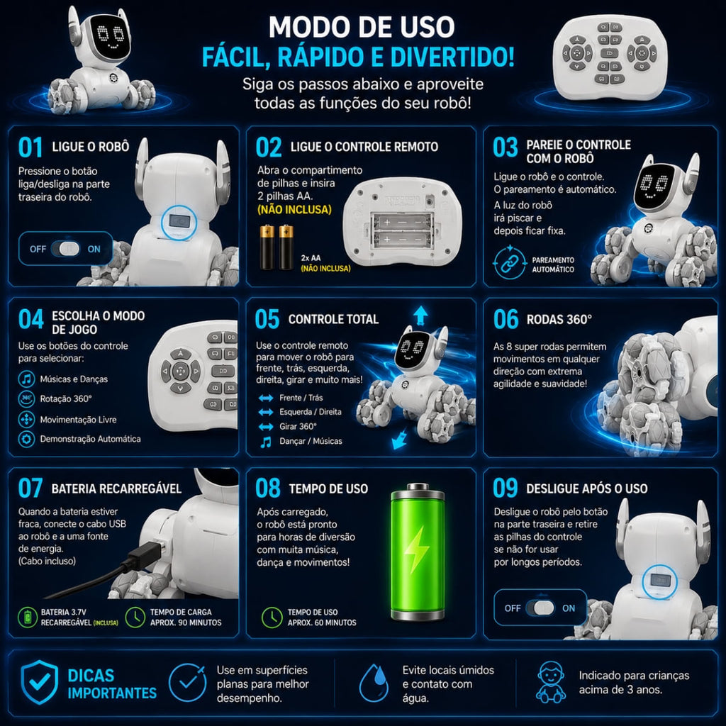 Robô Cão Interativo com Controle Remoto (ROSA)