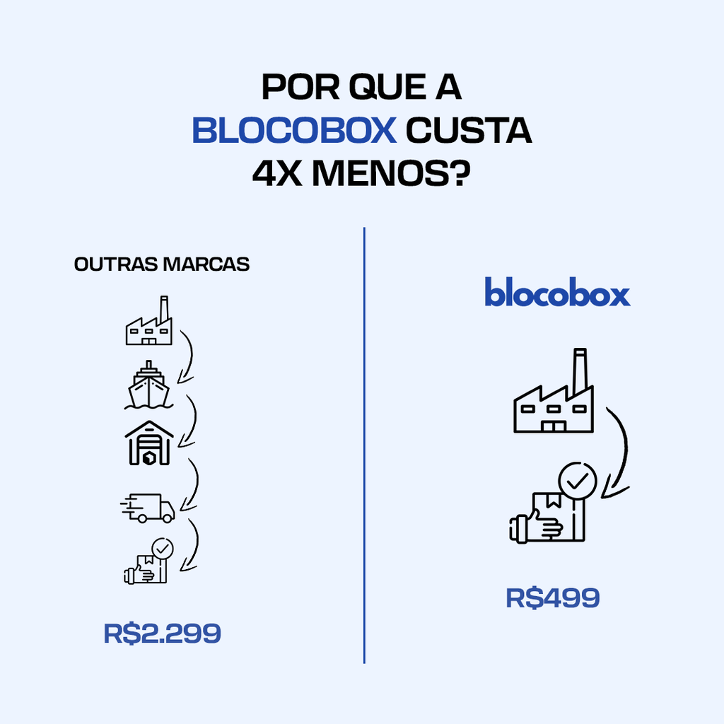 O Poderoso Bowser | 2807PCS
